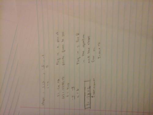 What is the slope intercept form for (-4,6) and (1,1)