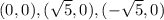 (0,0), (\sqrt{5},0), (-\sqrt{5},0)