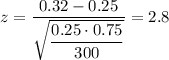 z=\dfrac{0.32-0.25}{\sqrt{\dfrac{0.25\cdot0.75}{300}}}=2.8