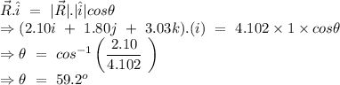 \vec{R}.\hat{i}\ =\ |\vec{R}|.|\hat{i}|cos\theta\\\Rightarrow (2.10i\ +\ 1.80j\ +\ 3.03k).(i)\ =\ 4.102\times 1\times cos\theta\\\Rightarrow \theta\ =\ cos^{-1}\left ( \dfrac{2.10}{4.102}\ \right )\\\Rightarrow \theta\ =\ 59.2^o