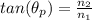tan(\theta_{p}) = \frac{n_{2}}{n_{1}}