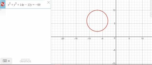 X2+y2+14x-12y=-69  wat is the center and radius of the circle