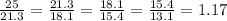 \frac{25}{21.3}=\frac{21.3}{18.1}=\frac{18.1}{15.4}=\frac{15.4}{13.1}=1.17