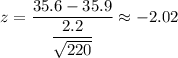 z=\dfrac{35.6-35.9}{\dfrac{2.2}{\sqrt{220}}}\approx-2.02