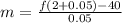 m=\frac{f(2+0.05)-40}{0.05}