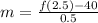m=\frac{f(2.5)-40}{0.5}