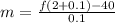 m=\frac{f(2+0.1)-40}{0.1}