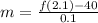 m=\frac{f(2.1)-40}{0.1}