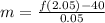 m=\frac{f(2.05)-40}{0.05}
