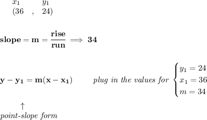 \bf \begin{array}{lllll}&#10;&x_1&y_1\\&#10;%   (a,b)&#10;&({{ 36}}\quad ,&{{ 24}})&#10;\end{array}&#10;\\\\\\&#10;% slope  = m&#10;slope = {{ m}}= \cfrac{rise}{run} \implies 34&#10;\\\\\\&#10;% point-slope intercept&#10;y-{{ y_1}}={{ m}}(x-{{ x_1}})\qquad &#10;\begin{array}{llll}&#10;\textit{plug in the values for }&#10;\begin{cases}&#10;y_1=24\\&#10;x_1=36\\&#10;m=34&#10;\end{cases}\\&#10;\end{array}\\&#10;&#10;\left. \qquad   \right. \uparrow\\&#10;\textit{point-slope form}