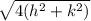 \sqrt{4(h^2+k^2)}