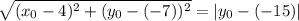 \sqrt{(x_{0} - 4)^{2} + (y_{0} - (-7))^{2}} = |y_{0} - (-15)|
