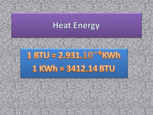 Acity that uses ten billion btus of energy each month is using how many kilowatt-hours of energy?