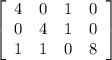 \left[\begin{array}{cccc}4&0&1&0\\0&4&1&0\\1&1&0&8\end{array}\right]