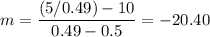 m=\dfrac{(5/0.49)-10}{0.49-0.5}=-20.40
