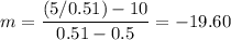 m=\dfrac{(5/0.51)-10}{0.51-0.5}=-19.60