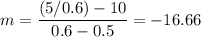 m=\dfrac{(5/0.6)-10}{0.6-0.5}=-16.66