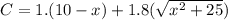 C=1.(10-x)+1.8(\sqrt{x^{2}+25})