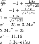 \frac{dC}{dx}=-1+\frac{1.8x}{\sqrt{x^{2}+25}}\\0 = -1+\frac{1.8x}{\sqrt{x^{2}+25}}\\1=\frac{1.8x}{\sqrt{x^{2}+25}}\\x^{2}+25=3.24x^{2}\\2.24x^{2}=25\\x^{2}=11.16\\x=3.34\,miles