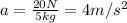 a=\frac{20N}{5kg} =4m/s^2