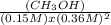 \frac{(CH_{3}OH) }{(0.15 M) x (0.36 M) ^{2} }