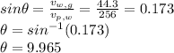 sin\theta=\frac{v_{w,g}}{v_{p,w}}=\frac{44.3}{256}=0.173\\\theta=sin^{-1}(0.173)\\\theta=9.965