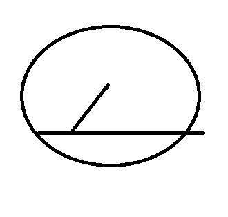 True or false?  if a radius of a circle intersects a chord, it is perpendicular to that chord.