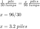 \frac{1}{30}\frac{pile}{lumps}=\frac{x}{96}\frac{piles}{lumps} \\\\x=96/30\\\\x=3.2\ piles