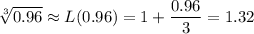 \sqrt[3]{0.96}\approx L(0.96)=1+\dfrac{0.96}3=1.32