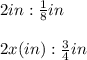 2in:\frac{1}{8}in\\\\2x(in):\frac{3}{4}in