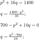 p^{2} +16q=1400\\\\q=\frac{1400-p^{2} }{16} ;\\\\700-p^{2} +10q=0\\\\q=\frac{p^{2}-700 }{10} ;\\\\