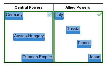 Identify the nations that belonged to the central powers and the allied powers.  germany  russia  it
