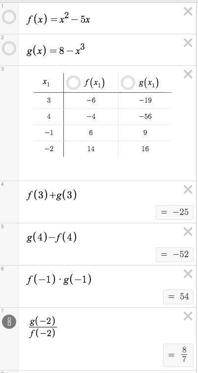 If f(x)=x^2-5x and g(x)=8-x^3, evaluate the following:  a. (f+g)(3) b. (g-f)(4) c. (f*) d.(g/)