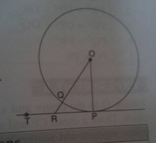 Prove that the tangent at any point of a circle is perpendicular to the radius