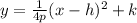 y =  \frac{1}{4p} (x-h)^2 + k