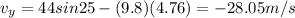 v_{y}=44sin25-(9.8)(4.76)=-28.05m/s