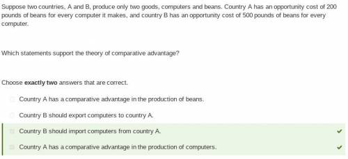 Suppose two countries, a and b, produce only two goods, computers and beans. country a has an opport