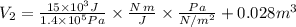 V_2 = \frac{15\times10^3 J}{1.4\times10^5 Pa} \times \frac{N \, m}{J} \times \frac{Pa}{N/m^2} + 0.028 m^3