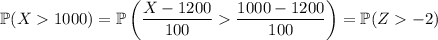 \mathbb P(X1000)=\mathbb P\left(\dfrac{X-1200}{100}\dfrac{1000-1200}{100}\right)=\mathbb P(Z-2)