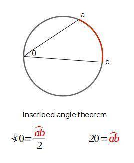Kite dcfe is inscribed in circle a shown below:  if the measure of arc def is 266°, what is the meas