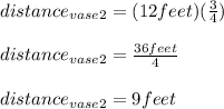 distance_{vase2}=(12feet)(\frac{3}{4})\\\\distance_{vase2}=\frac{36feet}{4}\\\\distance_{vase2}=9feet