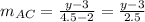 m_{AC}=\frac{y-3}{4.5-2}=\frac{y-3}{2.5}