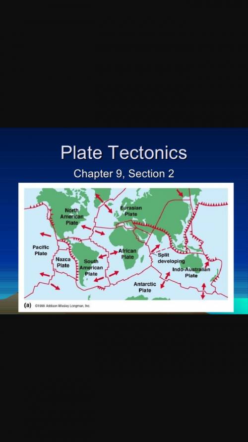 What are the nine major plates of the lithosphere