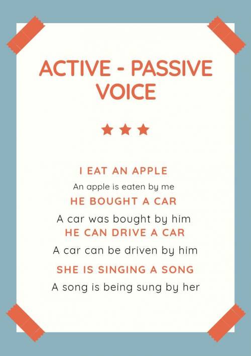 Which sentence is in the active voice?