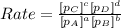 Rate=\frac{[p_C]^c[p_D]^d}{[p_A]^a[p_B]^b}