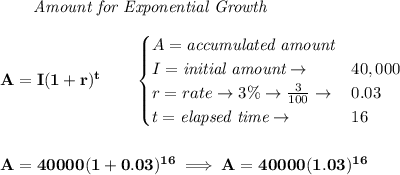 \bf \qquad \textit{Amount for Exponential Growth}\\\\&#10;A=I(1 + r)^t\qquad &#10;\begin{cases}&#10;A=\textit{accumulated amount}\\&#10;I=\textit{initial amount}\to &40,000\\&#10;r=rate\to 3\%\to \frac{3}{100}\to &0.03\\&#10;t=\textit{elapsed time}\to &16\\&#10;\end{cases}&#10;\\\\\\&#10;A=40000(1+0.03)^{16}\implies A=40000(1.03)^{16}