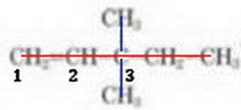 Answer  what is the correct iupac name for ?  the above pic