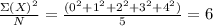 \frac{\Sigma (X)^{2}}{N} =\frac{(0^{2}+1^{2}+2^{2}+3^{2}+4^{2})}{5} =6
