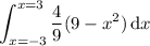 \displaystyle\int_{x=-3}^{x=3}\frac49(9-x^2)\,\mathrm dx