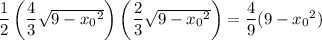 \dfrac12\left(\dfrac43\sqrt{9-{x_0}^2}\right)\left(\dfrac23\sqrt{9-{x_0}^2}\right)=\dfrac49(9-{x_0}^2)